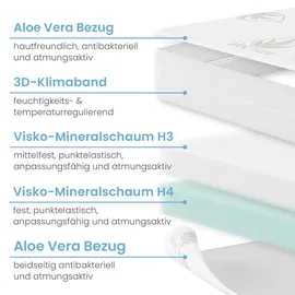 eloneo Topper Viskoschaum 100 x 190 cm weiß