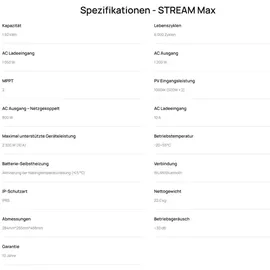 EcoFlow STREAM Max 1,92 kWh