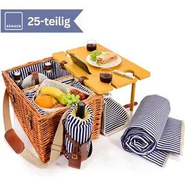 sänger Geschirr, Picknickkorb
