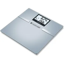 Sanitas SBF 70 Silber