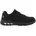 Safety Jogger Sicherheitsschuhe S1P 42