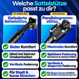 NEXTCOVER NEXTCOVER® gefederte Sattelstütze Parallelogramm, Comfort-Spring, 27.2/30.9/31.6/34.9 mm, verstellbar, für Fahrräder