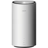 Xiaomi 5G CPE Pro