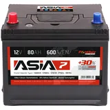 Starterbatterie Panther Asia 07  12V 80Ah 600