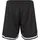 URBAN CLASSICS Short Basketball - schwarz