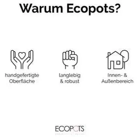 Permapack Ecopots Untersetzer quadratisch 18 x 18 x 2,5 cm grau