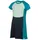 TROLLKIDS Girls Senja Dress 134