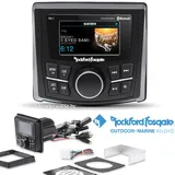 Rockford Fosgate PMX-2