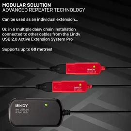 Lindy 42781 USB-Hub 4 Port USB-A USB 2.0 480MBit/s mit eingebautem Repeater