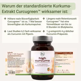For You eHealth GmbH For You high curcuma Kapseln