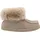 Vanuba Peppin Beige 31