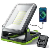 Akku Lampe für Makita 18 V, ETOOLAB LED Baustrahler, [Verbessertes]Echter 3000lm Akku Baustrahler[Batterie nicht enthalten], LED Lampe mit 4 Modi, für Outdoor/Baustelle/Camping/Hofparty