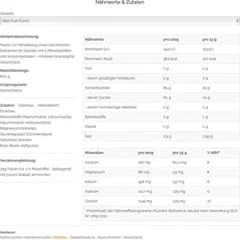 Powerbar Isoactive Red Fruit Punch Pulver 1320 g