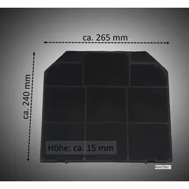 keenberk Sparset: 2 Stück Kohlefilter für Dunstabzugshauben von Franke / Faber 1120016756, 1120157243, 112.0185.276