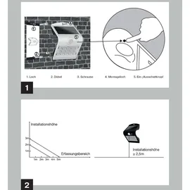 REV Ritter REV Solar LED Butterfly mit Bewegungsmelder 1,5W schwarz
