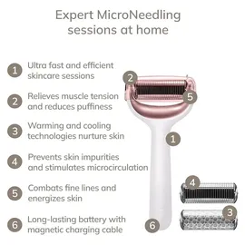 geske 8-In-1 Nadel-Mesotherapie-Roller für Gesicht und Körper Mit Anwendung (Starlight)