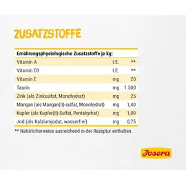 Josera Filet Huhn mit Lachs 16x70g