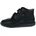 Stiefel 45