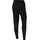 Nike Park 20 Fleece Jogginghose Damen black/white/white L