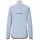 Endurance Endurance, Nimbos Lightweight Radjacke Damen windsurfer - türkis