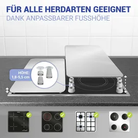 Wenko Herdabdeckplatten silber 2 St.