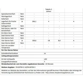 Sharp SJ-BA20IEXAC-EU