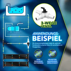 tillvex Bypass Set Pool schwarz 12-tlg.