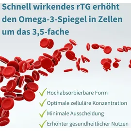 Igennus Healthcare Nutrition Pharmepa Restore Kapseln 60 St.