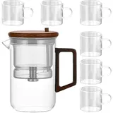 Glas-Teekessel - Glas-Teekanne Sieb, mikrowellengeeignete Teekanne | klare Glas-Teekanne mit Edelstahl-Teesieb, hitzebeständige Glas-Teekanne, Glas-Teekessel Sieb für losen Herbaal-Tee