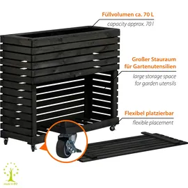 Dobar Rolla 72 x 32,5 x 78 cm Anthrazit