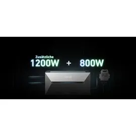 Anker SOLIX Solarbank 2 E1600 AC