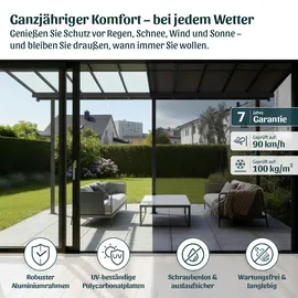 CANOPIA Sierra Cabrio 3 x 9,2 m grau