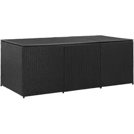 furnicato Gartenbox 180 x 90 x 70 cm Schwarz