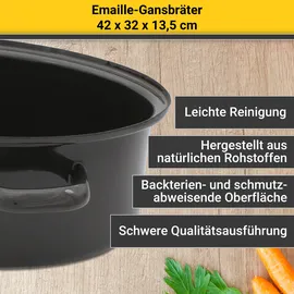Krüger Leipzig Gänsebräter 42 cm schwarz