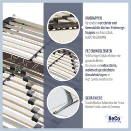 Beco Universal LR-K H 5 verstellbar 90 x 200 cm