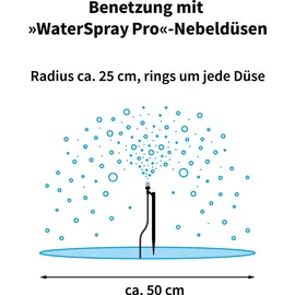 esotec WaterSpray Bewässerungssystem grau