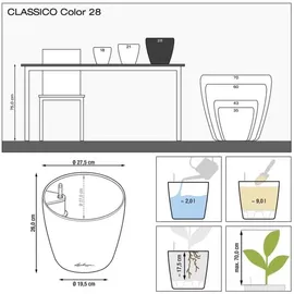 LECHUZA Classico Color 28 Komplettset Ø 28 x 26 cm weiß