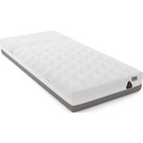 Matratzen billig kaufen 90x200 - Die besten Matratzen billig kaufen 90x200 verglichen