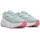 Under Armour Rogue 6 Damen Enamel Blue/Illusion Green/Bittersweet Pink 38