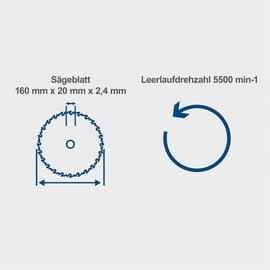 SCHEPPACH Tauchsäge PL55 inkl. Führungsschiene + Sägeblatt