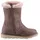 Tom Tailor Kinderstiefel TAYLORA in Rosa, 26
