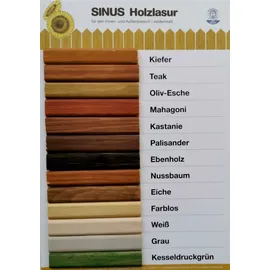 Burtex Sinus Holzlasur Nussbaum 5 l