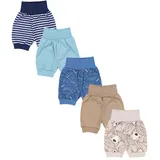 TupTam Pumphose Unisex Blau 98/104