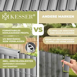 Kesser Balkonverkleidung 80 x 300 cm Hellgrau PVC