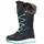 TROLLKIDS Hemsedal Winterstiefel Blau/Mint 32