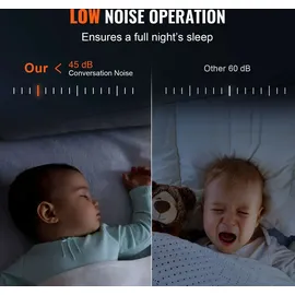 Vevor Heizungspumpe 4 m Förderhöhe, Umwälzpumpe, 220 V, 22 W, 50 L/min, hocheffiziente Umwälzpumpe, automatische Wasserumwälzpumpe, 1-1/2 Zoll NPT-Gewinde, EMC Pumpe für Warmwasserbereitersystem