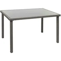 Mendler Poly-Rattan Tisch HWC-G19, Gartentisch Balkontisch, 120x75cm ~ grau