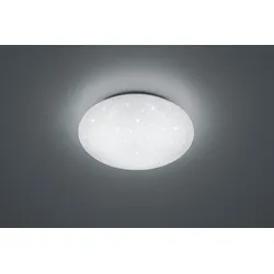 LED Deckenleuchte PUTZ - weiß