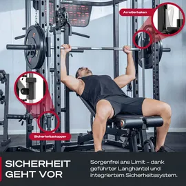 RitFit SXM150 Schwarz