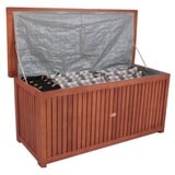 Gartentrends Auflagenbox Washington, aus Akazie in Braun. Abmessungen (LxBxH) 55x133x58 cm braun